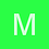 MykePrice
