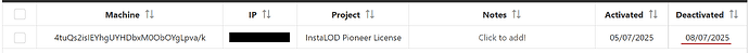 2025-08-07 21_33_52-InstaLOD License Management — Mozilla Firefox